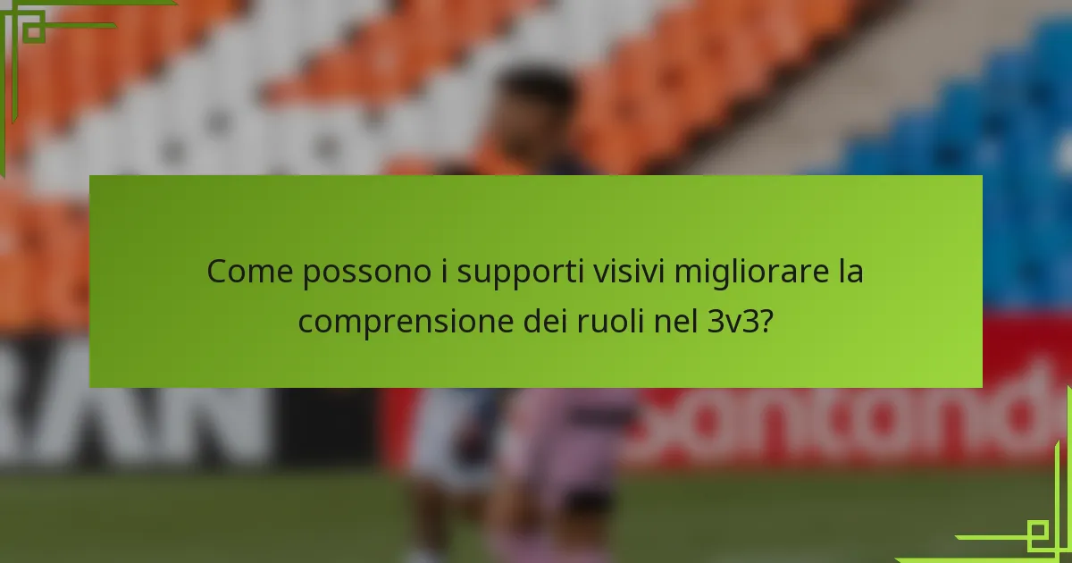 Come possono i supporti visivi migliorare la comprensione dei ruoli nel 3v3?