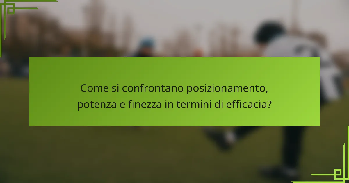 Come si confrontano posizionamento, potenza e finezza in termini di efficacia?